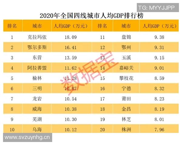 深圳网球队实力强劲荣登全国网球实力排行榜第四名 深圳网球队实力强劲荣登全国网球实力排行榜第四名