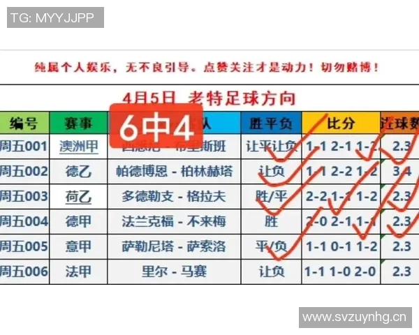 深圳足球队与上海足球队赛后复盘分析比赛节奏与战术调整的关键因素 深圳足球队与上海足球队赛后复盘分析比赛节奏与战术调整的关键因素